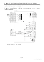 Preview for 270 page of Mitsubishi Electric EZMOTION MR-E Super MR-E-10A-QW003 Instruction Manual