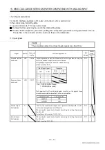 Preview for 273 page of Mitsubishi Electric EZMOTION MR-E Super MR-E-10A-QW003 Instruction Manual