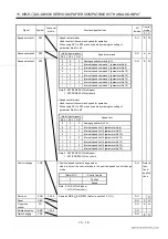 Preview for 275 page of Mitsubishi Electric EZMOTION MR-E Super MR-E-10A-QW003 Instruction Manual