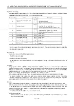 Preview for 287 page of Mitsubishi Electric EZMOTION MR-E Super MR-E-10A-QW003 Instruction Manual