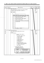 Preview for 298 page of Mitsubishi Electric EZMOTION MR-E Super MR-E-10A-QW003 Instruction Manual