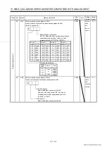 Preview for 310 page of Mitsubishi Electric EZMOTION MR-E Super MR-E-10A-QW003 Instruction Manual