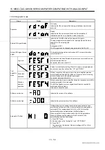 Preview for 317 page of Mitsubishi Electric EZMOTION MR-E Super MR-E-10A-QW003 Instruction Manual