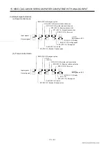 Preview for 320 page of Mitsubishi Electric EZMOTION MR-E Super MR-E-10A-QW003 Instruction Manual