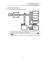 Preview for 19 page of Mitsubishi Electric EZMotion-NC E60 Series Operation Manual