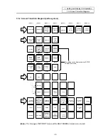 Preview for 20 page of Mitsubishi Electric EZMotion-NC E60 Series Operation Manual