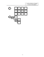 Preview for 21 page of Mitsubishi Electric EZMotion-NC E60 Series Operation Manual