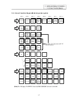 Preview for 22 page of Mitsubishi Electric EZMotion-NC E60 Series Operation Manual