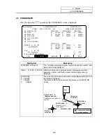 Preview for 41 page of Mitsubishi Electric EZMotion-NC E60 Series Operation Manual