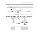 Preview for 43 page of Mitsubishi Electric EZMotion-NC E60 Series Operation Manual