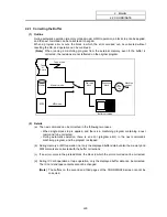 Preview for 44 page of Mitsubishi Electric EZMotion-NC E60 Series Operation Manual