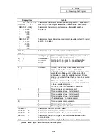 Preview for 69 page of Mitsubishi Electric EZMotion-NC E60 Series Operation Manual