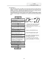 Preview for 71 page of Mitsubishi Electric EZMotion-NC E60 Series Operation Manual