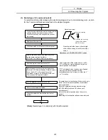 Preview for 72 page of Mitsubishi Electric EZMotion-NC E60 Series Operation Manual