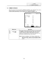 Preview for 84 page of Mitsubishi Electric EZMotion-NC E60 Series Operation Manual