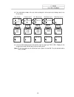 Preview for 89 page of Mitsubishi Electric EZMotion-NC E60 Series Operation Manual