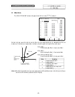 Preview for 91 page of Mitsubishi Electric EZMotion-NC E60 Series Operation Manual