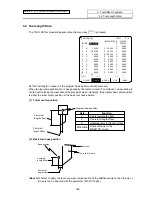 Preview for 95 page of Mitsubishi Electric EZMotion-NC E60 Series Operation Manual