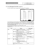 Preview for 111 page of Mitsubishi Electric EZMotion-NC E60 Series Operation Manual