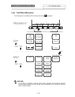 Preview for 124 page of Mitsubishi Electric EZMotion-NC E60 Series Operation Manual