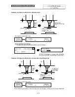 Preview for 127 page of Mitsubishi Electric EZMotion-NC E60 Series Operation Manual