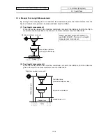 Preview for 129 page of Mitsubishi Electric EZMotion-NC E60 Series Operation Manual