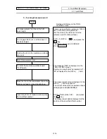 Preview for 131 page of Mitsubishi Electric EZMotion-NC E60 Series Operation Manual