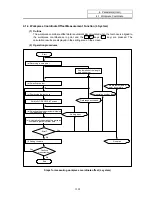 Preview for 148 page of Mitsubishi Electric EZMotion-NC E60 Series Operation Manual