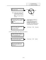 Preview for 155 page of Mitsubishi Electric EZMotion-NC E60 Series Operation Manual