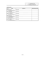 Preview for 164 page of Mitsubishi Electric EZMotion-NC E60 Series Operation Manual