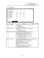 Preview for 167 page of Mitsubishi Electric EZMotion-NC E60 Series Operation Manual