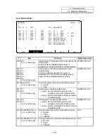 Preview for 169 page of Mitsubishi Electric EZMotion-NC E60 Series Operation Manual