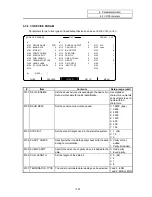 Preview for 172 page of Mitsubishi Electric EZMotion-NC E60 Series Operation Manual