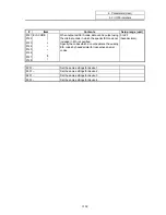 Preview for 174 page of Mitsubishi Electric EZMotion-NC E60 Series Operation Manual