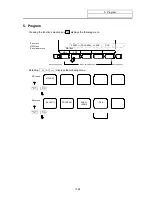 Preview for 183 page of Mitsubishi Electric EZMotion-NC E60 Series Operation Manual