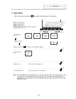 Preview for 232 page of Mitsubishi Electric EZMotion-NC E60 Series Operation Manual