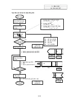 Preview for 243 page of Mitsubishi Electric EZMotion-NC E60 Series Operation Manual