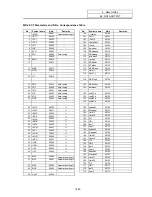 Preview for 255 page of Mitsubishi Electric EZMotion-NC E60 Series Operation Manual