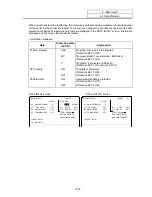 Preview for 270 page of Mitsubishi Electric EZMotion-NC E60 Series Operation Manual