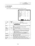 Preview for 274 page of Mitsubishi Electric EZMotion-NC E60 Series Operation Manual