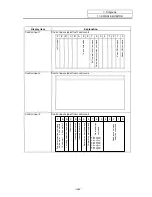 Preview for 280 page of Mitsubishi Electric EZMotion-NC E60 Series Operation Manual