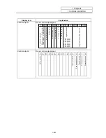 Preview for 282 page of Mitsubishi Electric EZMotion-NC E60 Series Operation Manual