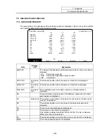 Preview for 289 page of Mitsubishi Electric EZMotion-NC E60 Series Operation Manual