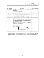 Preview for 291 page of Mitsubishi Electric EZMotion-NC E60 Series Operation Manual