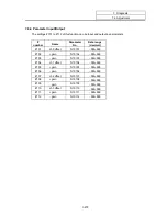 Preview for 294 page of Mitsubishi Electric EZMotion-NC E60 Series Operation Manual