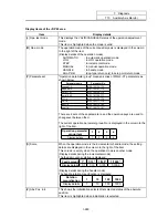 Preview for 304 page of Mitsubishi Electric EZMotion-NC E60 Series Operation Manual