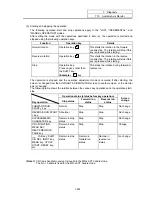 Preview for 308 page of Mitsubishi Electric EZMotion-NC E60 Series Operation Manual