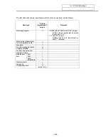 Preview for 315 page of Mitsubishi Electric EZMotion-NC E60 Series Operation Manual