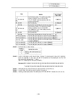 Preview for 317 page of Mitsubishi Electric EZMotion-NC E60 Series Operation Manual