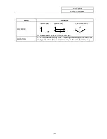 Preview for 331 page of Mitsubishi Electric EZMotion-NC E60 Series Operation Manual